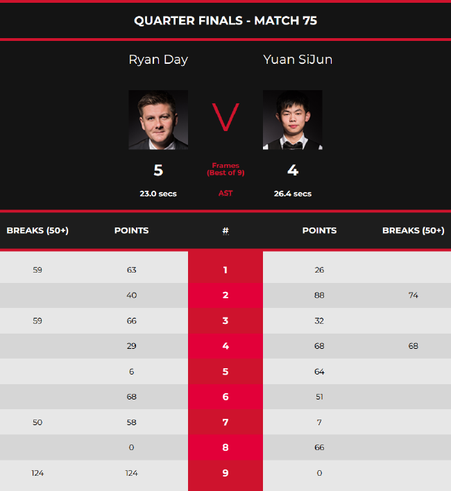 半场英超半 半场英超半