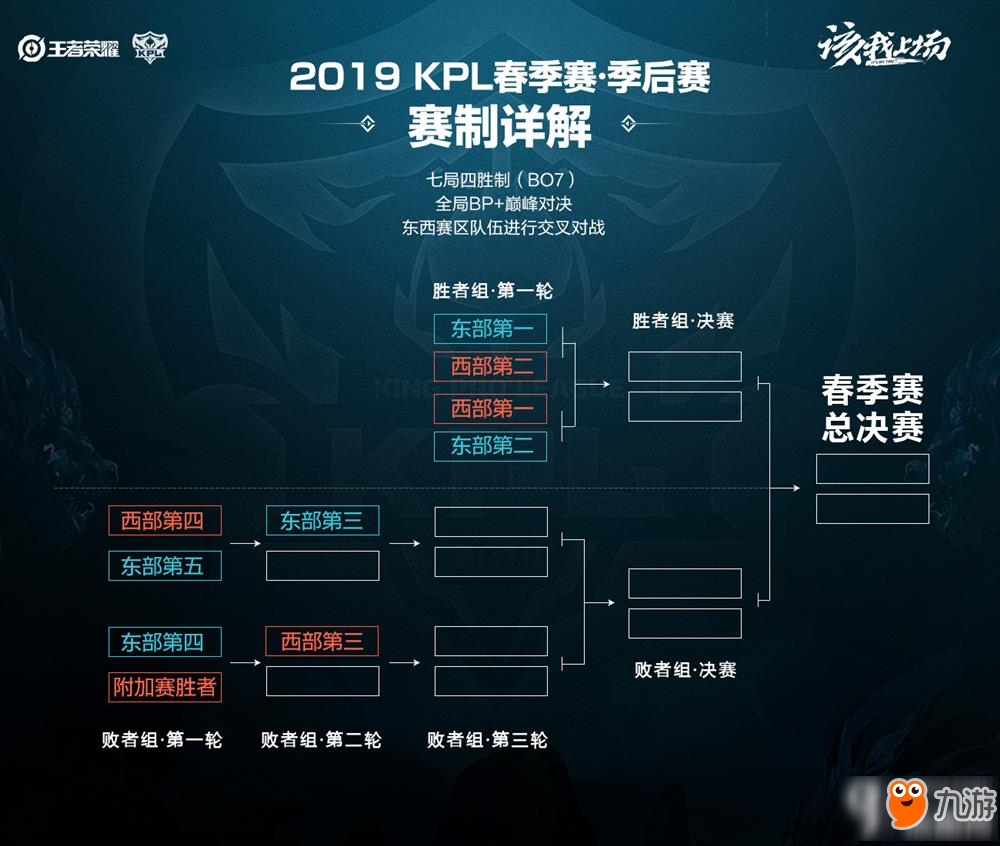 打乱对手布 打乱对手布