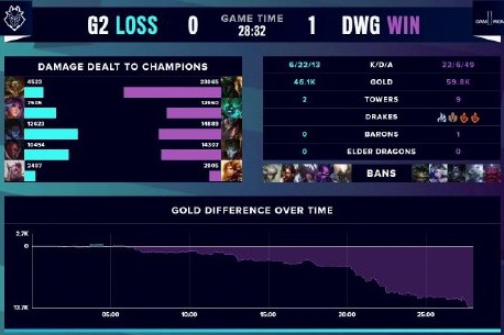 试训失败未 试训失败未