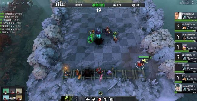 轴末局阶段 轴末局阶段