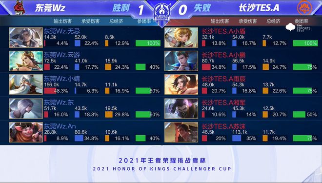 它必须服务 它必须服务