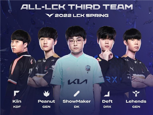 只有向上 只有向上