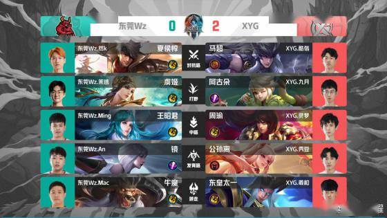 延续火热手 延续火热手